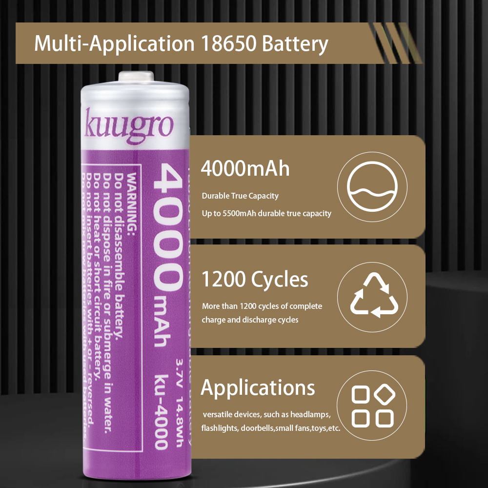Kuugro 18650 4000mAh Pointed H - Vape Battery 18650 reseña y precio