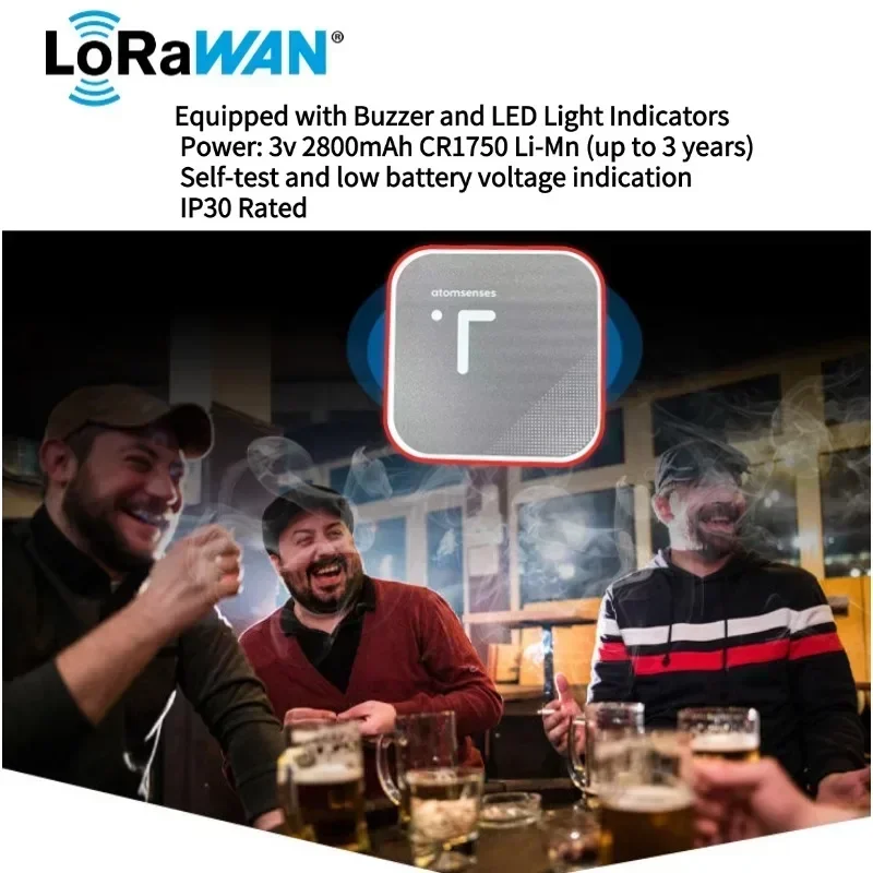 In stock New LoRa Wireless Smo - Vaping Air reseña y precio