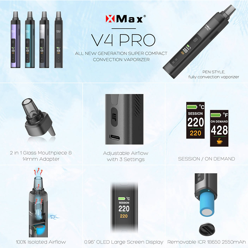 NEW Original XMAX V4 Pro 2-in- - Vape Battery 18650 reseña y precio