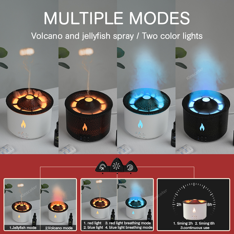 KINSCOTER Volcano Flame Aroma  - Vape Ring reseña y precio