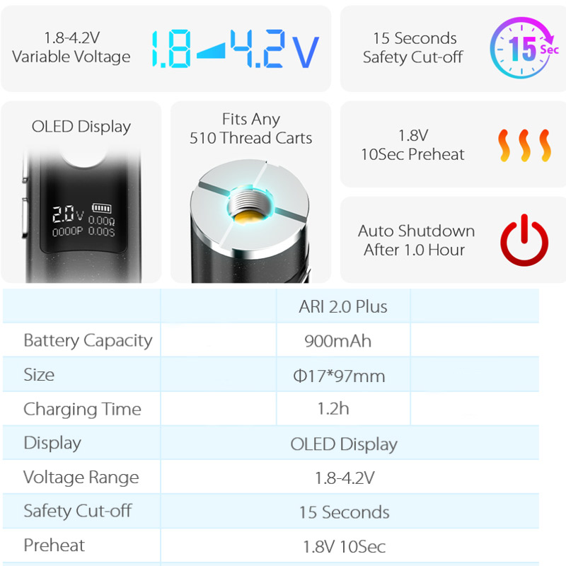 Original Yocan AIR 2.0 Plus 51 - Vaping Air reseña y precio