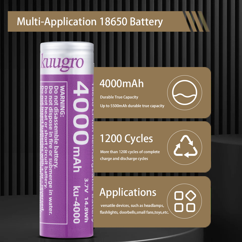 Kuugro ku-4000 18650 Rechargea - Vape Battery 18650 reseña y precio