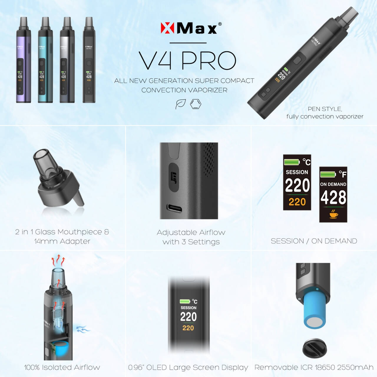 New Arrival XMax V4 Pro Dry He - Vape Battery 18650 reseña y precio